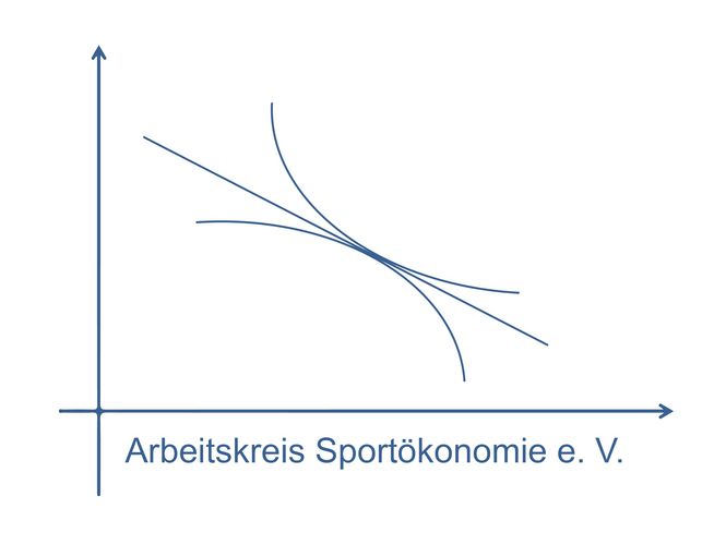 Das Bild zeigt das Logo des Logo Arbeitskreis Sportökonomie e.V.